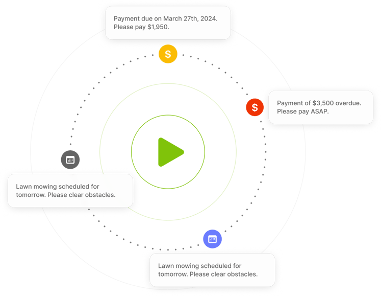 Automated notifications and follow-ups