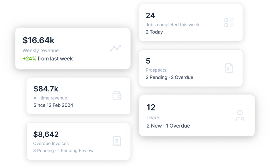 Business insights dashboard with revenue and metrics