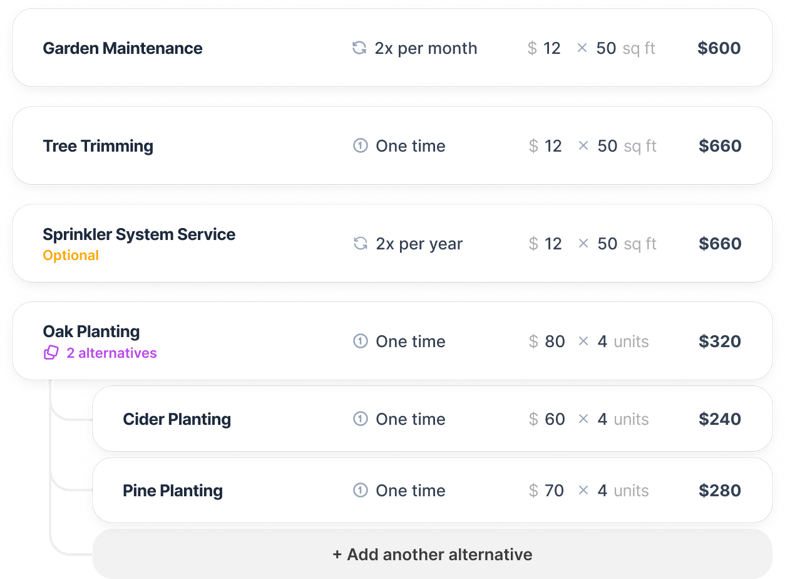 Service proposals with tiered options and alternatives